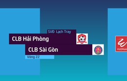 VIDEO: Tổng hợp diễn biến CLB Hải Phòng 1-0 CLB Sài Gòn (Vòng 22 Nuti Café V.League 2018)
