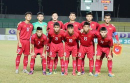 Hôm nay (16/9), ĐT U19 Việt Nam so tài chủ nhà U19 Qatar ở trận ra quân Cúp Tứ Hùng