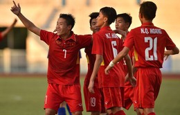 Lịch thi đấu của ĐT U16 Việt Nam tại VCK U16 châu Á 2018