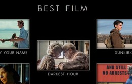 Những điều đáng chú ý trong danh sách đề cử BAFTA 2017