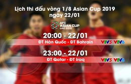 Lịch thi đấu và trực tiếp vòng 1/8 Asian Cup 2019 ngày 22/1: ĐT Hàn Quốc – ĐT Bahrain, ĐT Qatar – ĐT Iraq