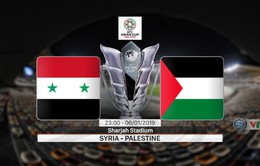 VIDEO Highlight Asian Cup 2019: ĐT Syria 0-0 ĐT Palestine (Bảng B)