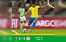 ĐT Brazil 1-1 Nigeria: Neymar lại chấn thương trong trận hòa thất vọng của ĐT Brazil