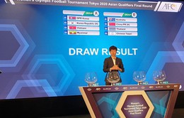 ĐT nữ Việt Nam cùng bảng CHDCND Triều Tiên, Hàn Quốc tại vòng loại thứ 3 Olympic Tokyo 2020