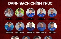 ĐT futsal Việt Nam chốt danh sách tham dự giải Futsal Đông Nam Á 2019