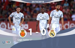 Mallorca 1-0 Real Madrid: Thua sốc đội bóng mới lên hạng, Real mất ngôi đầu (Vòng 9 La Liga 2019-2020)