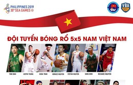 Đội tuyển bóng rổ Việt Nam lên danh sách sơ bộ dự SEA Games 30