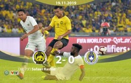ĐT Malaysia 2-0 ĐT Indonesia: Safawi Rashid tỏa sáng với 1 cú đúp!
