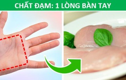 Mẹo hay: Xác định lượng thức ăn phù hợp với cơ thể chỉ bằng…bàn tay