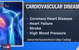 Gần một nửa người trưởng thành tại Mỹ mắc bệnh liên quan đến tim mạch
