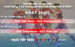 Lịch thi đấu và TRỰC TIẾP tranh hạng Ba, chung kết U22 Đông Nam Á 2019: U22 Việt Nam - U22 Campuchia, U22 Indonesia - U22 Thái Lan