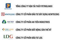 Công bố bảng xếp hạng 500 doanh nghiệp tăng trưởng nhanh nhất Việt Nam