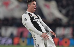 UEFA ra án phạt với màn ăn mừng phản cảm của Cris Ronaldo
