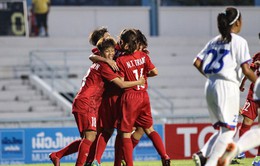 Giải U15 nữ Đông Nam Á 2019 (bảng A): Thắng Philippines 2-0, Việt Nam giành trọn 3 điểm đầu tiên