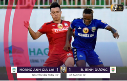 VIDEO Highlights: Hoàng Anh Gia Lai 1–1 Becamex Bình Dương (Vòng 10 Wake-up 247 V.League 1-2019)