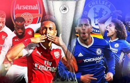 Lịch trực tiếp chung kết Europa League: Chelsea và Arsenal tranh vương