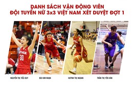 Lộ diện danh sách triệu tập sơ bộ của đội tuyển bóng rổ nam và nữ Việt Nam