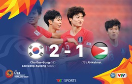 VIDEO Highlights: U23 Hàn Quốc 2-1 U23 Jordan (Tứ kết U23 châu Á 2020)