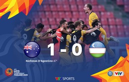 VIDEO Highlights: U23 Australia 1-0 U23 Uzbekistan (Tranh hạng 3 U23 châu Á 2020)