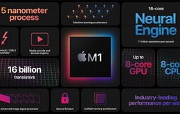 Chip M1 ra đời - Dấu chấm hết cho sự phụ thuộc của Apple vào Intel