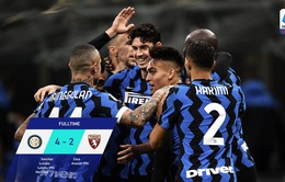 Vòng 8 Serie A: Inter thắng dễ Torino, Roma thắng đậm Parma
