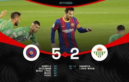 Barcelona 5-2 Real Betis: Người hùng Messi