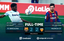 Barcelona 2-2 Valencia: Messi cân bằng kỷ lục của Pele nhưng Barca vẫn chia điểm