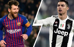 [ẢNH] Top 10 cầu thủ thu nhập cao nhất thế giới: Messi vượt xa Ronaldo