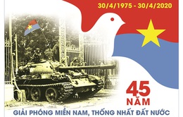 Nga chúc mừng Việt Nam kỷ niệm 45 năm Ngày giải phóng miền Nam