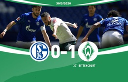Schalke 04 0-1 Werder Bremen: Trận thua bất ngờ