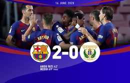 Thắng Leganes 2-0, Barcelona tiếp tục tạo áp lực cho Real Madrid