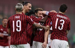 AC Milan 5-1 Bologna: Đại tiệc bàn thắng