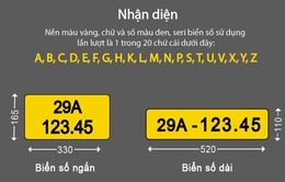 [Infographic] Quy trình phương tiện kinh doanh đổi biển số màu vàng như thế nào?