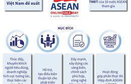 [INFOGRAPHIC] 8/8 - Ngày mua sắm trực tuyến ASEAN