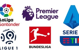 CẬP NHẬT Kết quả, BXH, Lịch thi đấu các giải bóng đá VĐQG châu Âu: Ngoại hạng Anh, Bundesliga, Serie A...