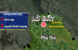 Mưa lớn gây sạt lở đất, 2 người thiệt mạng ở Phú Thọ
