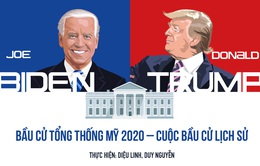 [INFOGRAPHIC] Bầu cử Tổng thống Mỹ 2020 - Cuộc bầu cử lịch sử