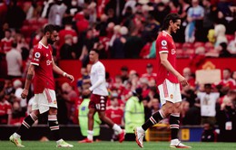 Manchester United đương đầu hàng loạt khó khăn sau loạt trận bóng đá quốc tế