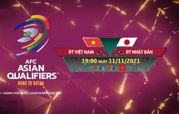 Vòng loại World Cup | ĐT Việt Nam - ĐT Nhật Bản: Đối đầu thử thách! (19h00, trực tiếp trên VTV5, VTV6)