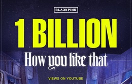 How You Like That của BLACKPINK vượt hơn 1 tỷ lượt xem trên YouTube