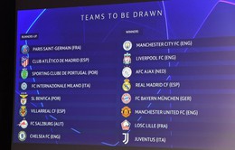 CHÍNH THỨC: UEFA sẽ tổ chức lại lễ bốc thăm chia cặp vòng 1/8 Champions League
