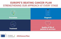 EU tuyên bố khởi động "Kế hoạch đánh bại ung thư"