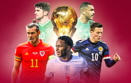 Lịch thi đấu bóng đá châu Âu đêm nay: Hàng loạt đội bóng lớn xuất trận!