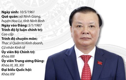 Chân dung tân Bí thư Thành ủy Hà Nội Đinh Tiến Dũng