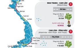 [INFOGRAPHIC] 5 dự án cao tốc Bắc-Nam khởi công trong tháng 5 và 6/2021