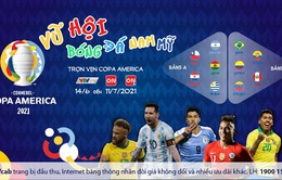 VTVcab trực tiếp toàn bộ 28 trận đấu giải Copa America