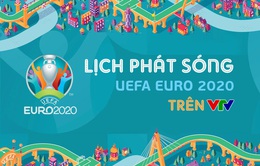 Lịch thi đấu tứ kết UEFA EURO 2020 trực tiếp trên VTV