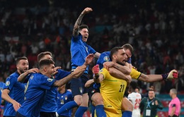 VIDEO Highlights ĐT Italia 1-1 (3-2 pen) ĐT Anh | Chung kết UEFA EURO 2020