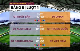 Lịch thi đấu và trực tiếp lượt trận đầu tiên bảng B: Saudi Arabia – Việt Nam, Nhật Bản – Oman | Vòng loại thứ 3 FIFA World Cup Qatar 2022