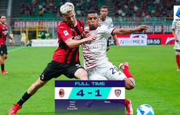 AC Milan 4-1 Cagliari: Giroud lập cú đúp ấn tượng